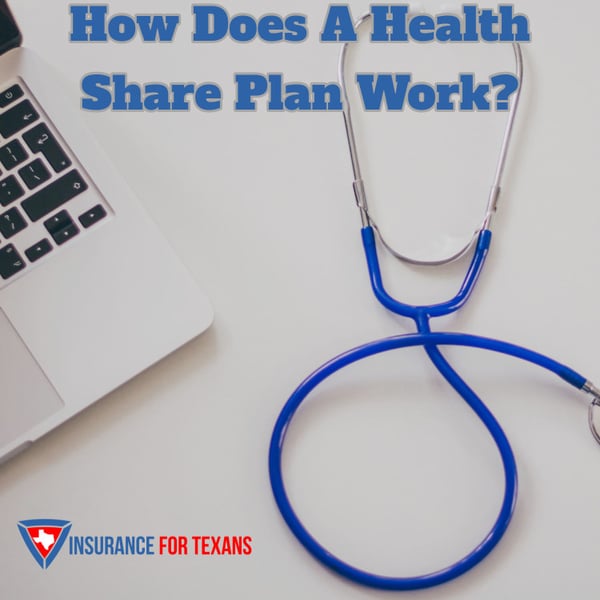 What Is A Health Share Plan 